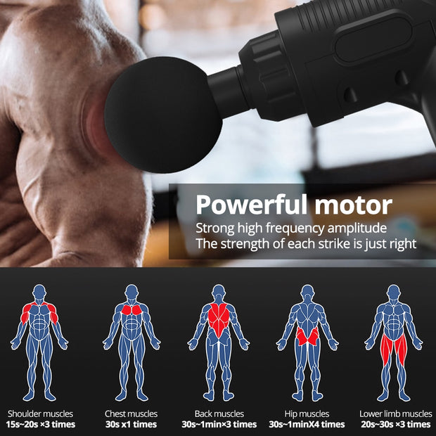 PREMIUM LCD Deep Muscle Massage Gun